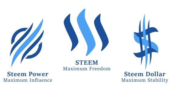 Steem vs Steem Power vs Steem Dollar