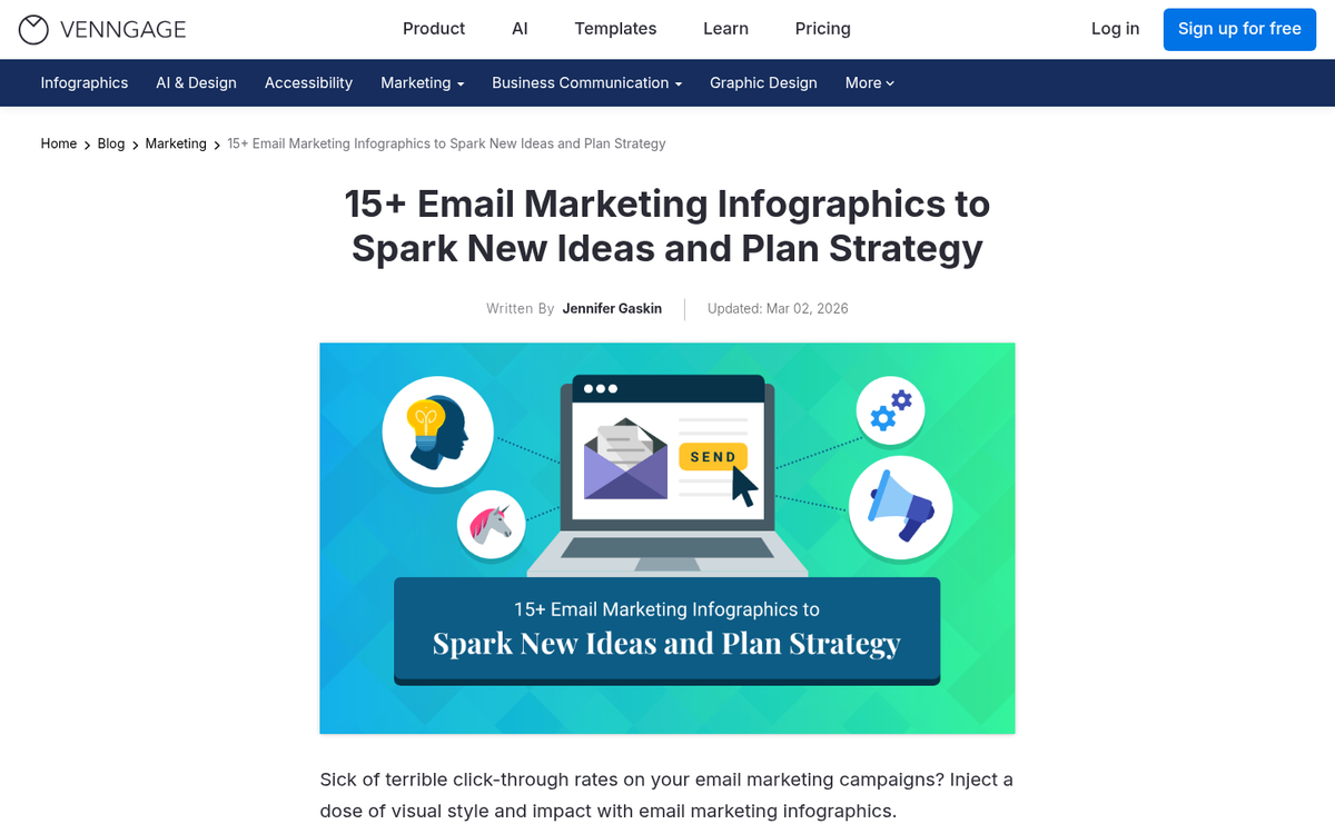 Photography blog with paginated image gallery