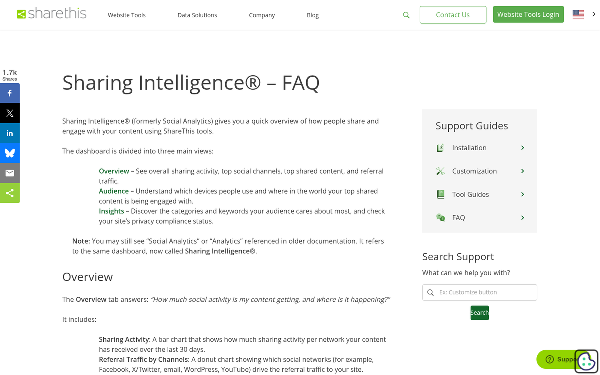 Fragmented social share counts across multiple URLs