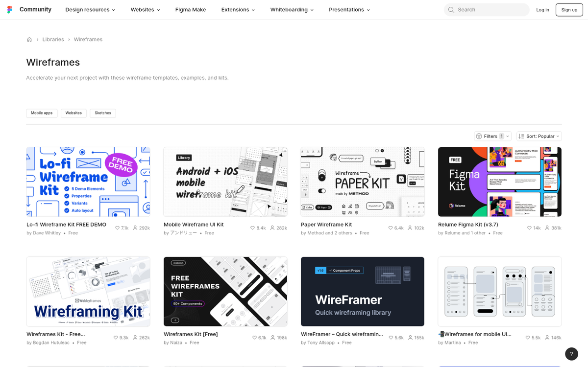 Blogger website wireframe layout sketch