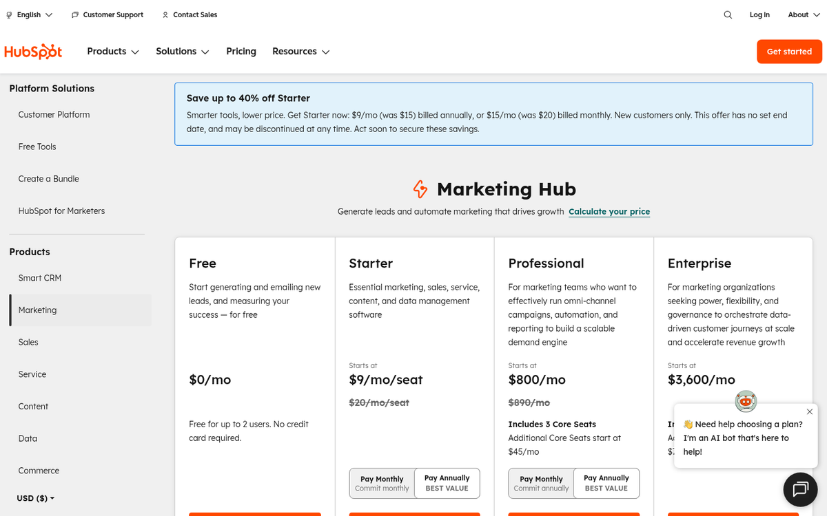 HubSpot blog professional tier marketing dashboard
