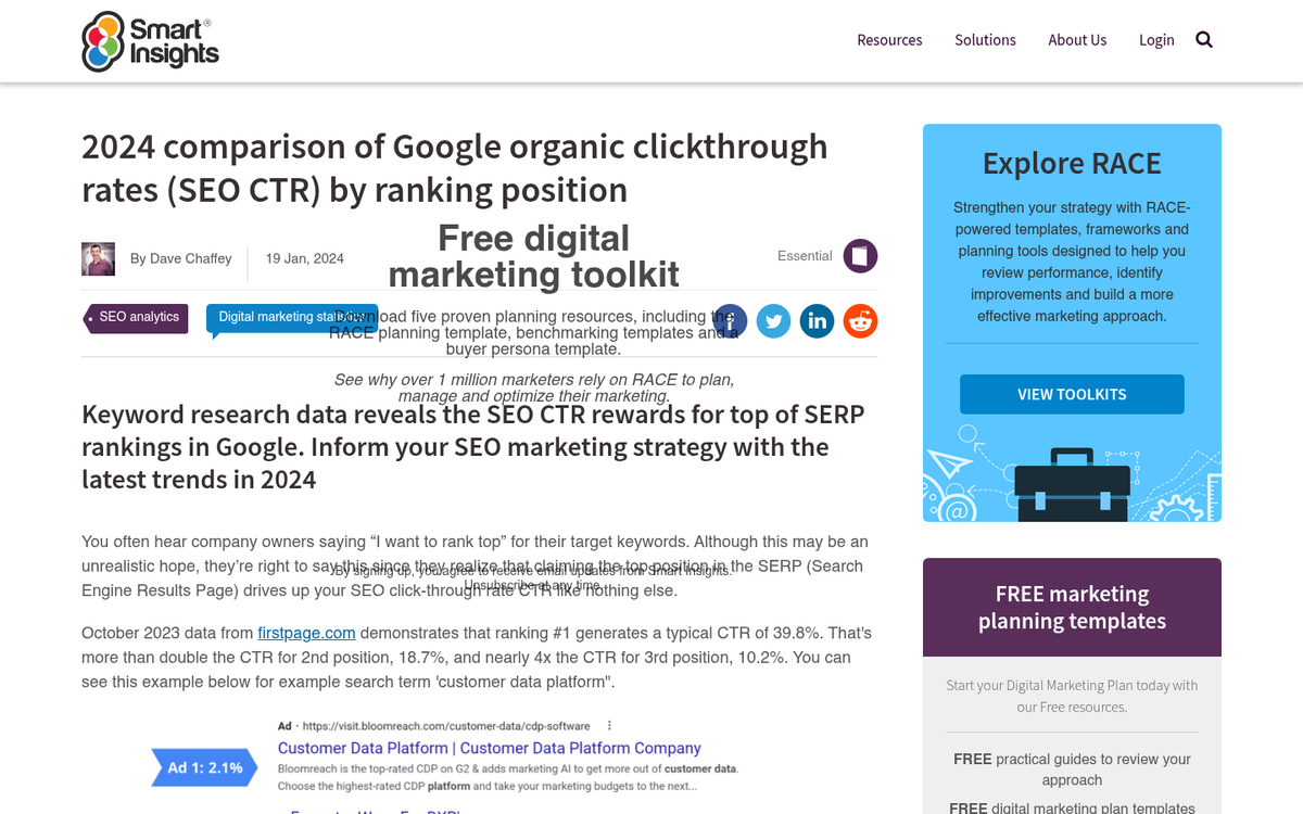 Screenshot of a published blog post shared