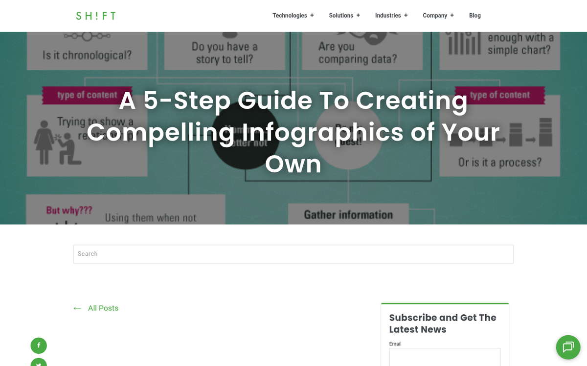 Modern infographic design tools and layout examples