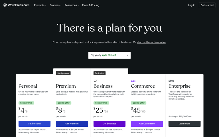 WordPress.com Premium V.S. A Self Hosted WordPress Blog