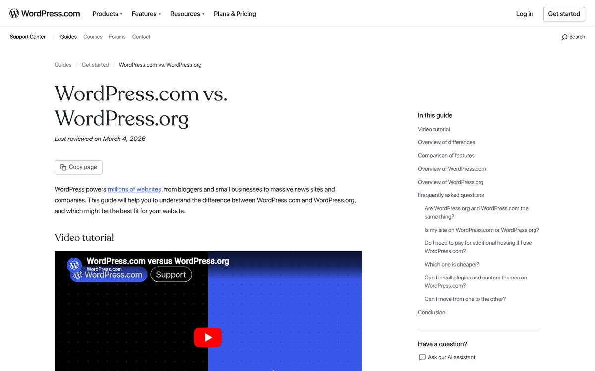 WordPress.com versus self-hosted comparison verdict