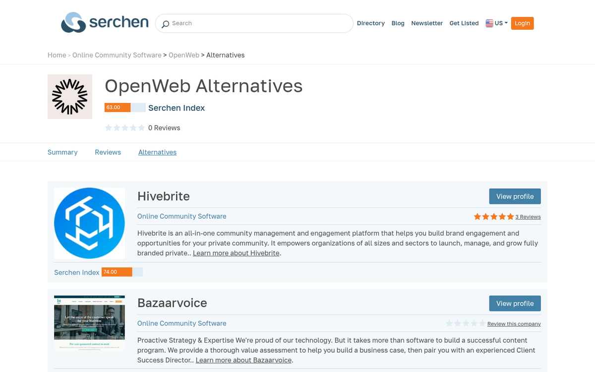 Comparison of comment system competitor websites