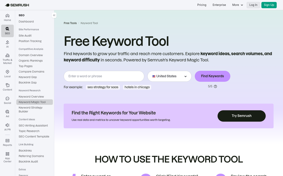 Semrush keyword research tool interface screenshot
