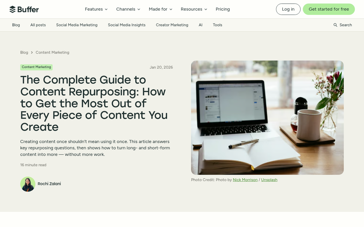 Content repurposing strategy diagram with multiple formats