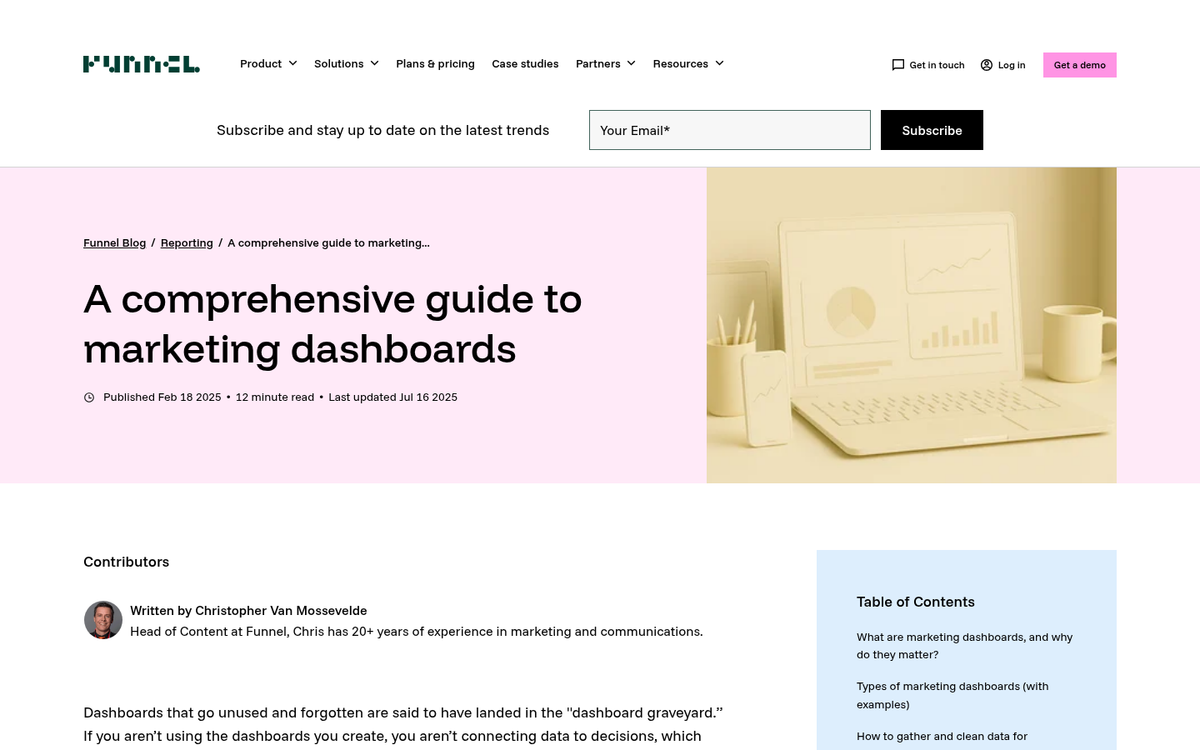 Blog content ROI perspectives and analysis charts