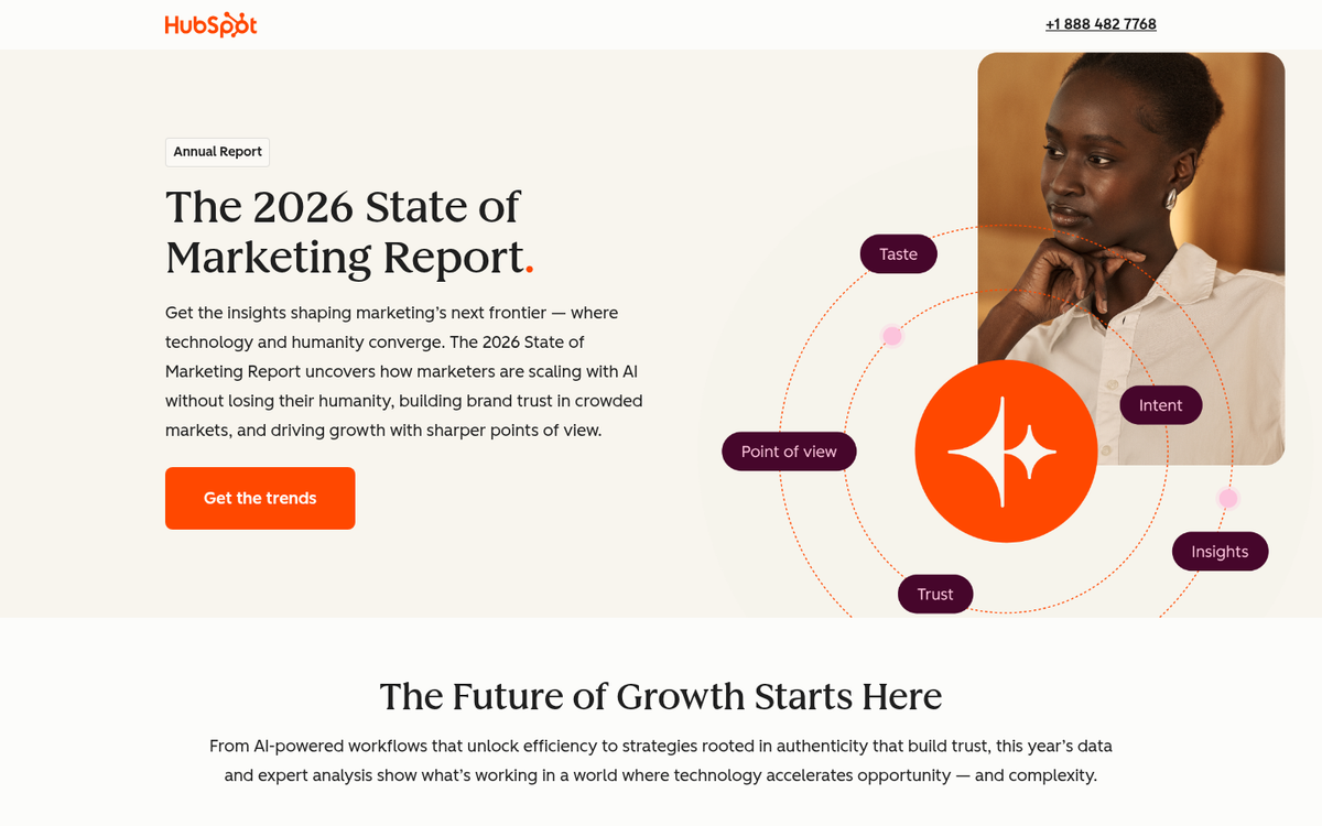 AI dashboard displaying blog analytics data