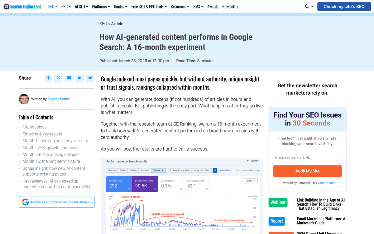Robot typing generic repetitive blog posts