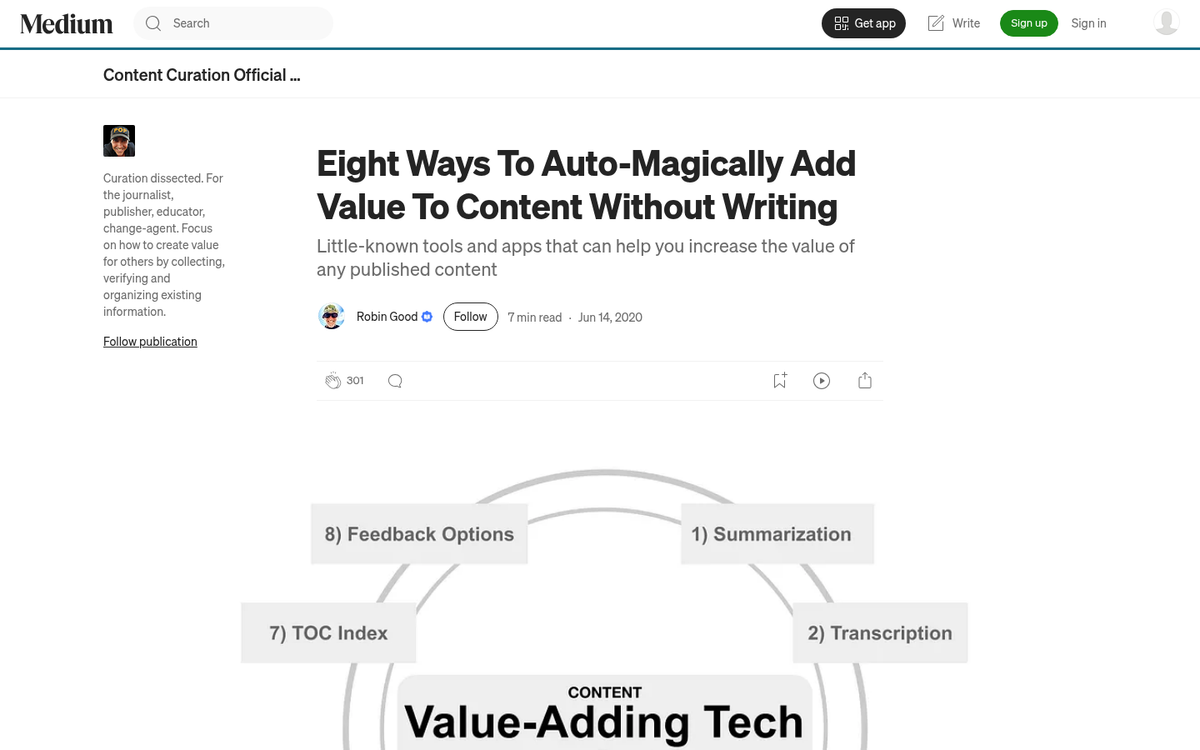 Curator adding commentary to shared content