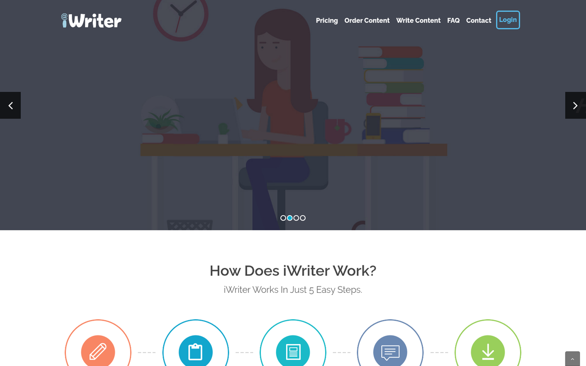 iWriter content writing platform homepage screenshot