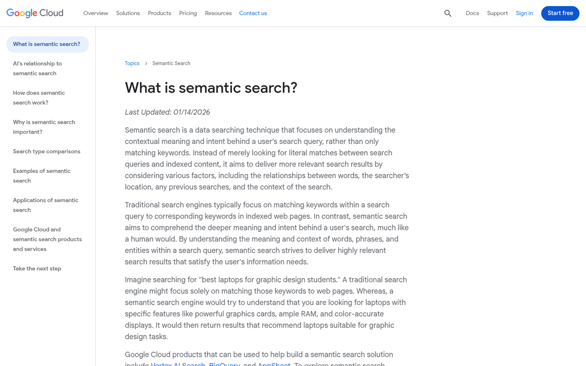 AI semantic search keyword analysis diagram