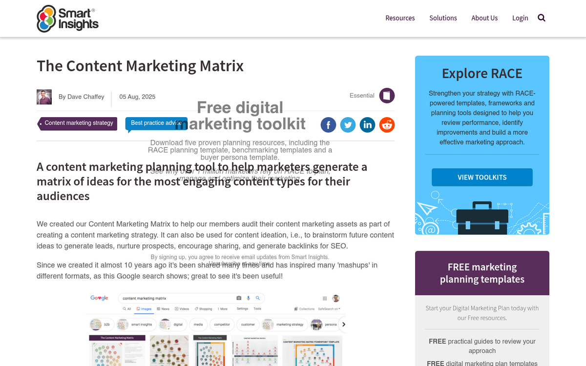 Timeline showing ranking drops over time