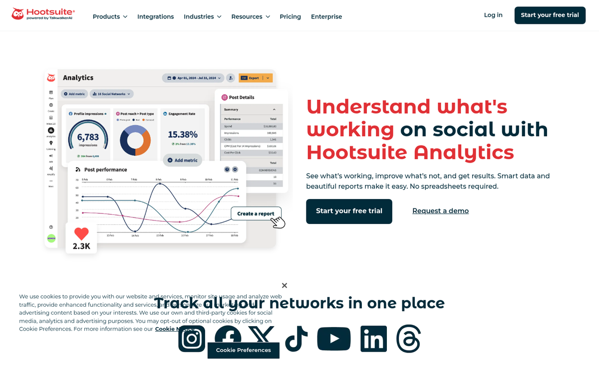 Social media analytics dashboard showing traffic metrics