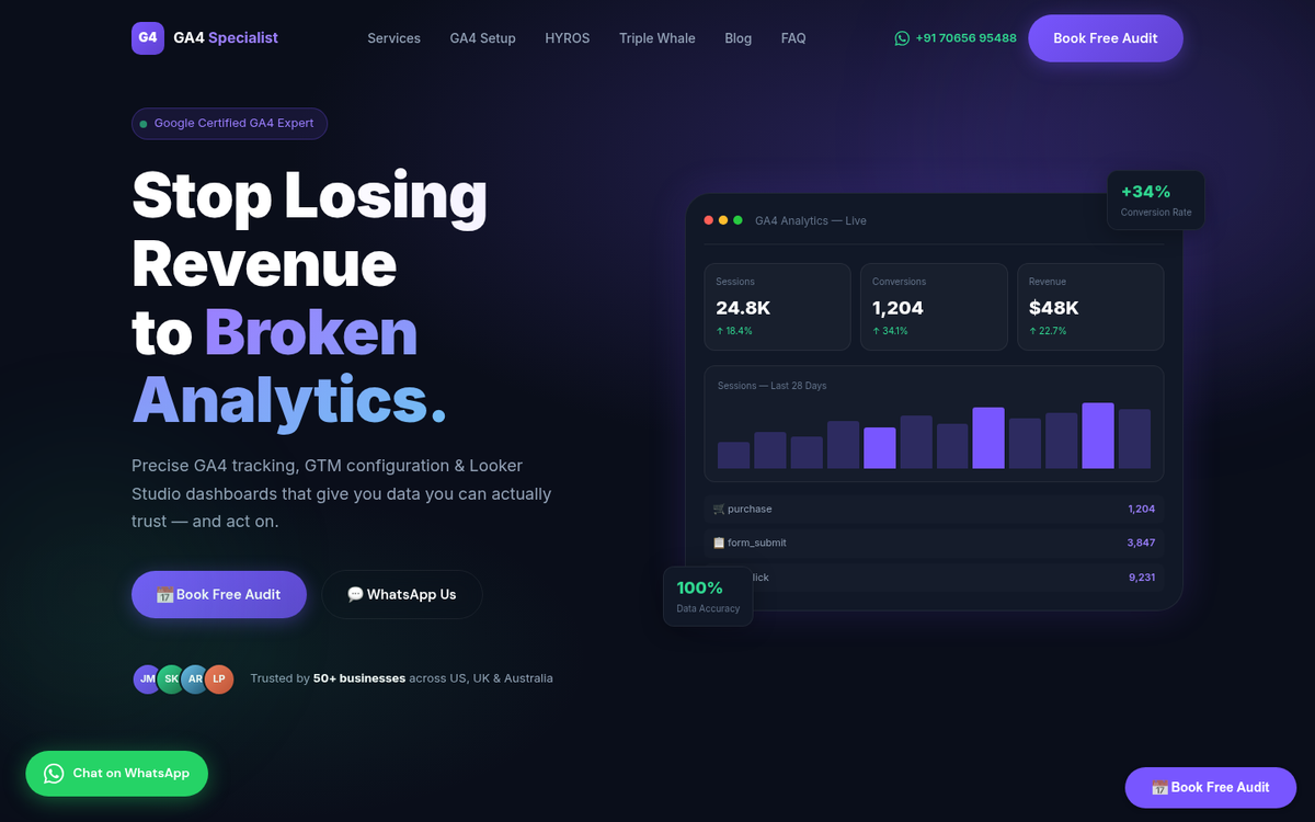 Analytics dashboard showing website traffic data