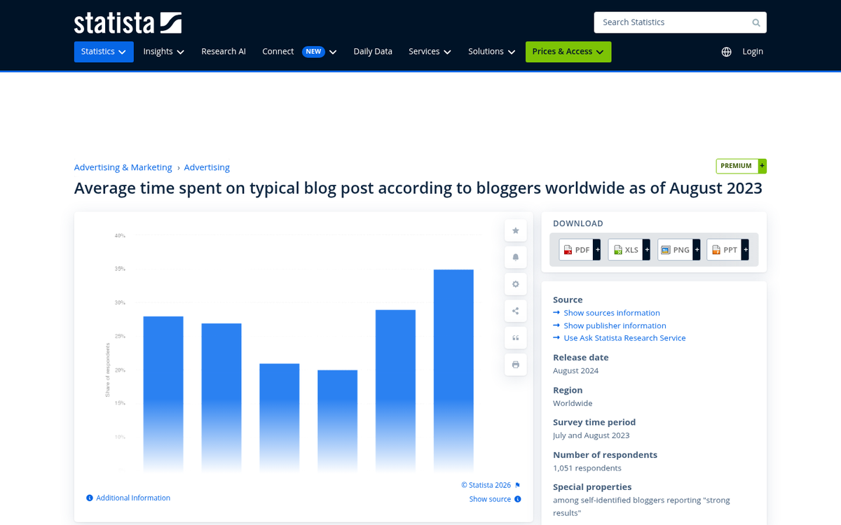 Lengthy blog post displayed on screen