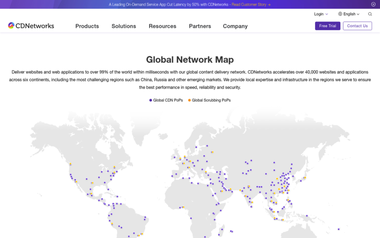 Website loading speed performance comparison chart