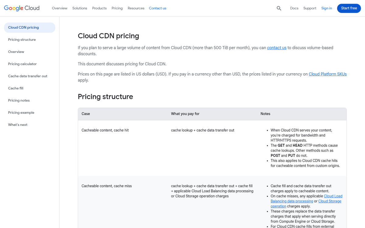 Google Cloud CDN homepage screenshot