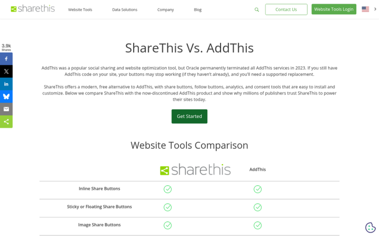 AddThis website showing service discontinuation notice