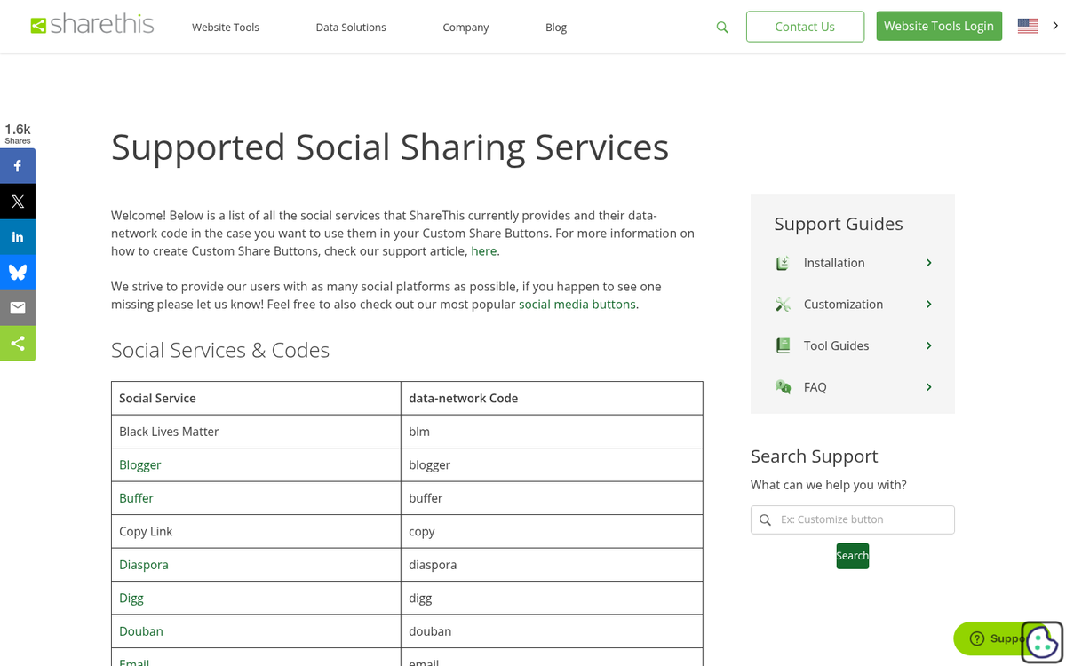 Social sharing plugin compatibility comparison chart