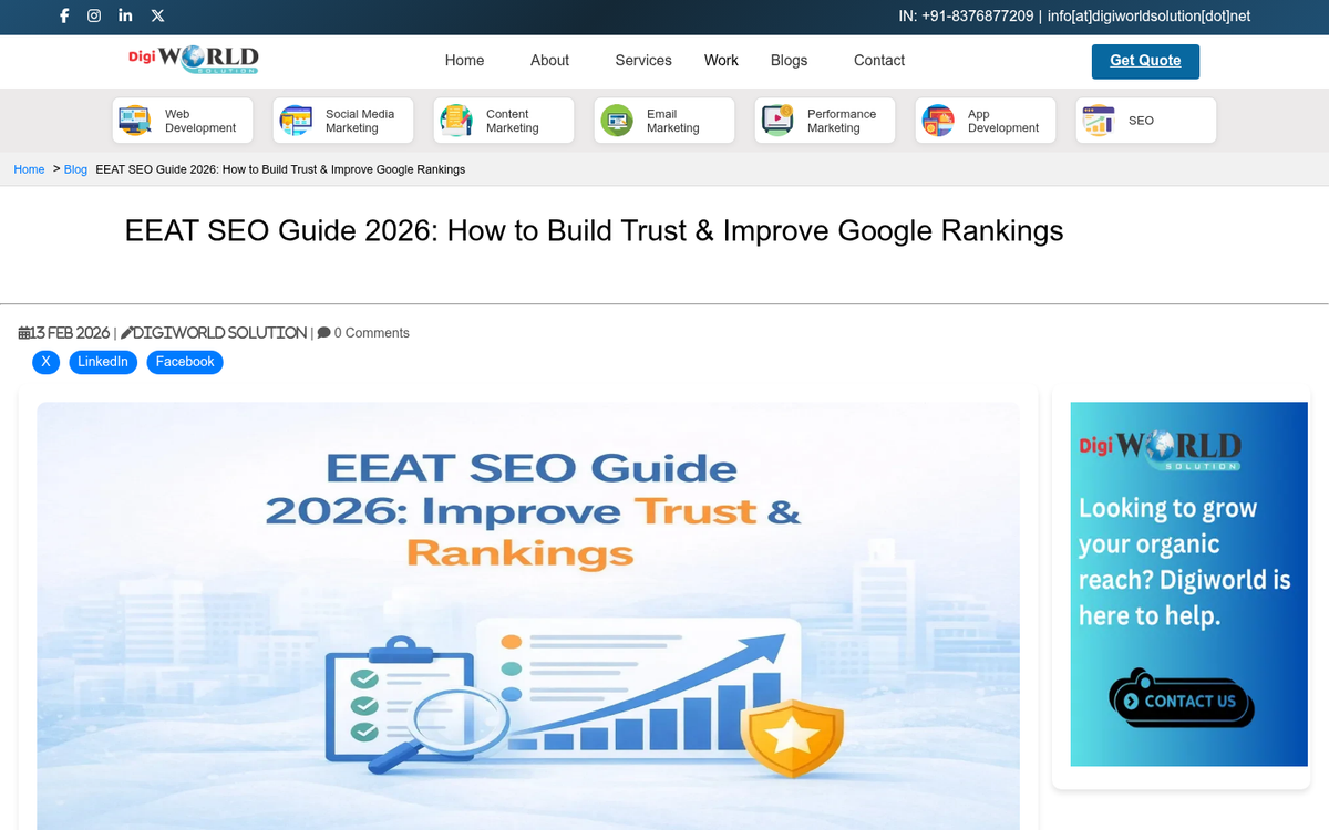 Website content audit dashboard showing quality metrics