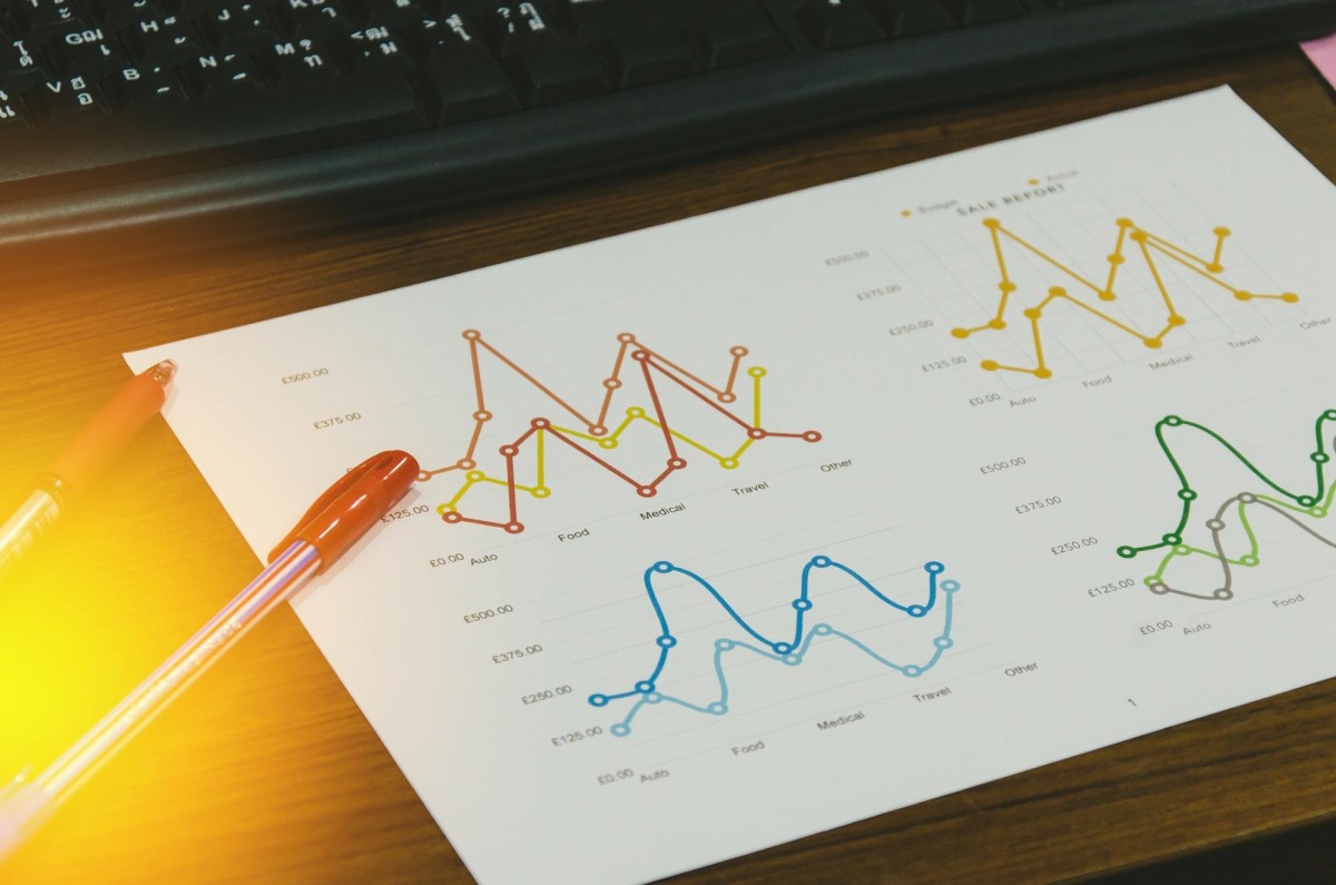 Trending topics graph showing upward growth