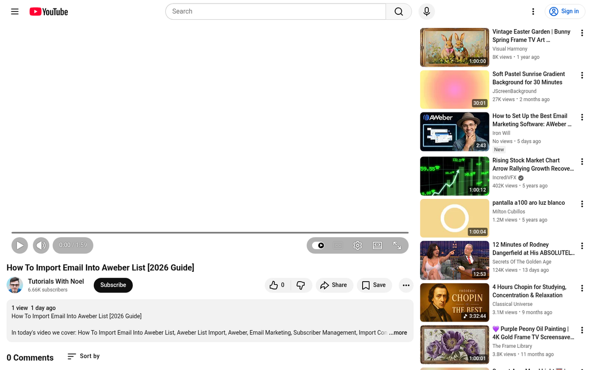 AWeber email marketing platform homepage screenshot