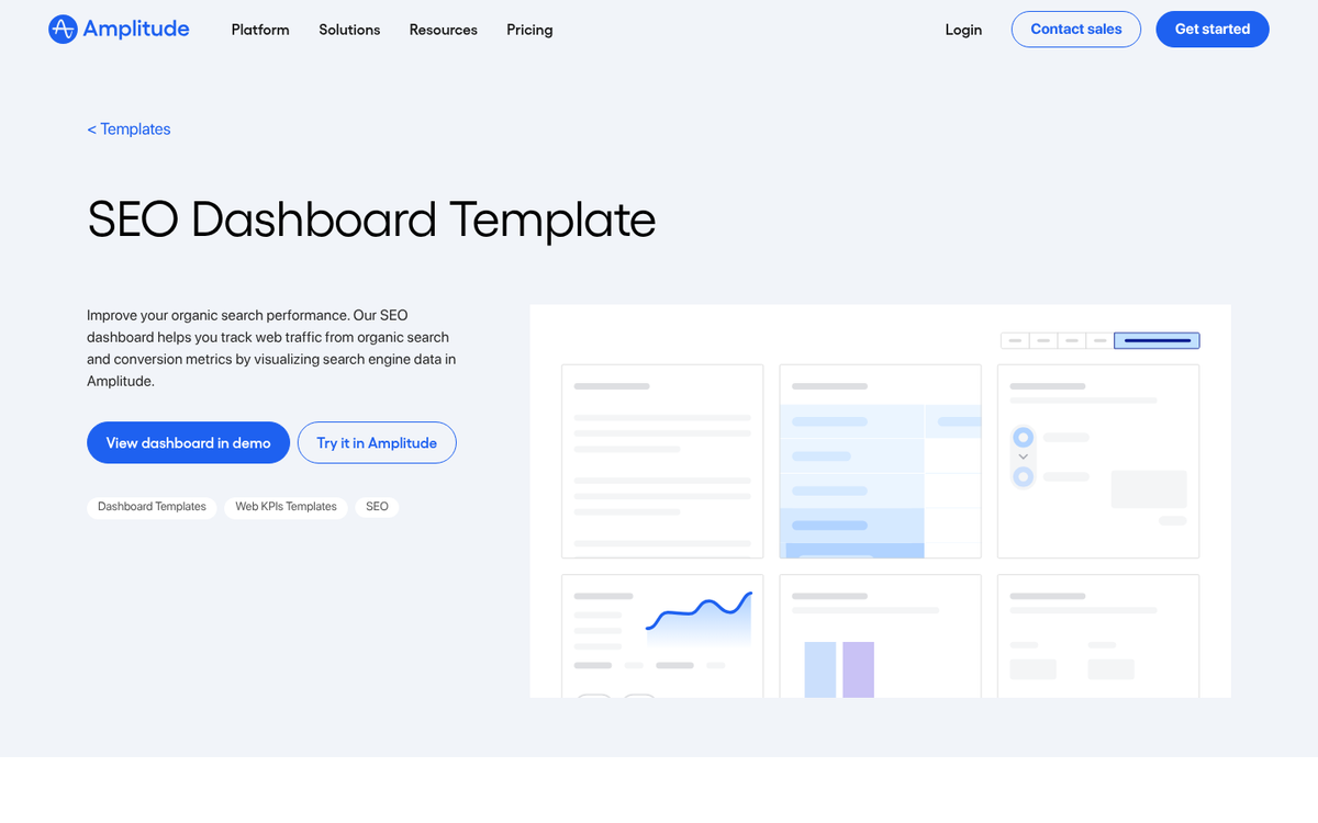 Analytics dashboard showing longtail traffic metrics