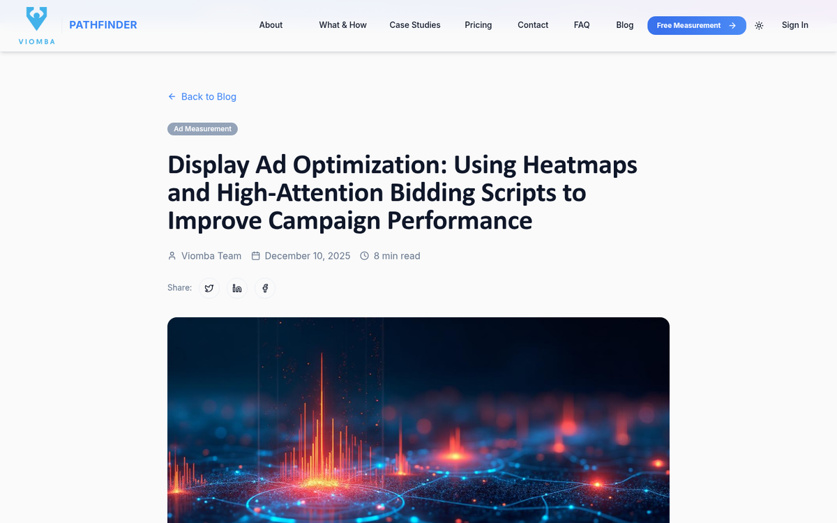 AdSense ad placement on webpage layout