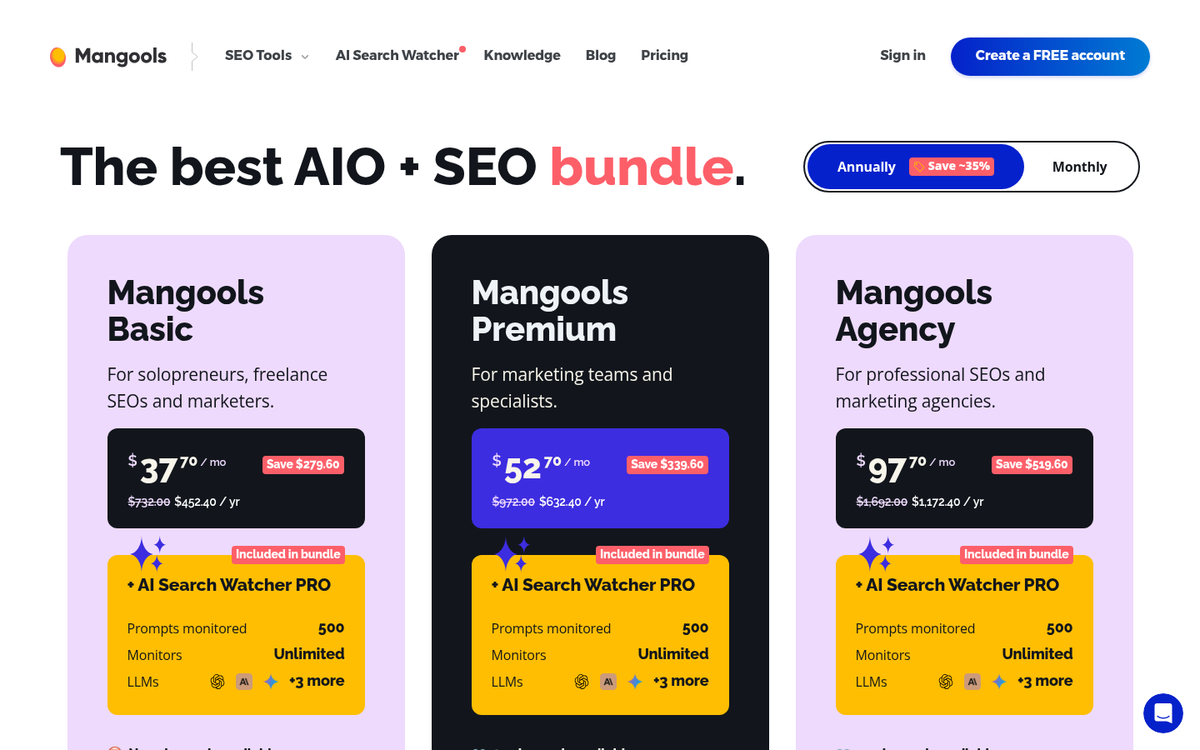 Mangools SERPWatcher keyword ranking dashboard