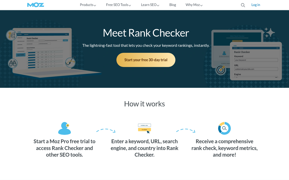 Moz Rank Tracker dashboard showing keyword rankings