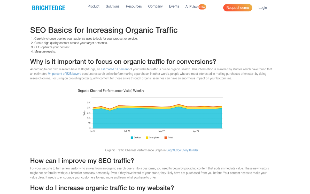Website screenshot showing passive traffic sources