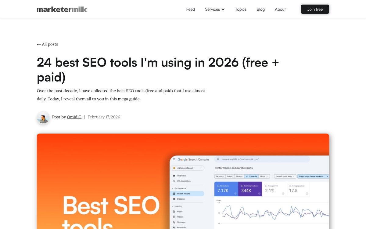 Analytics dashboard displaying website performance metrics