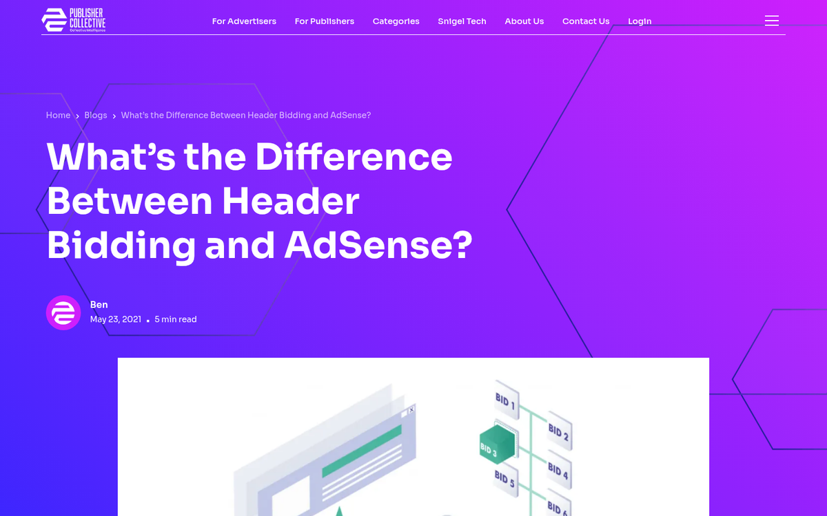 Screenshot of direct AdSense PPC alternative website