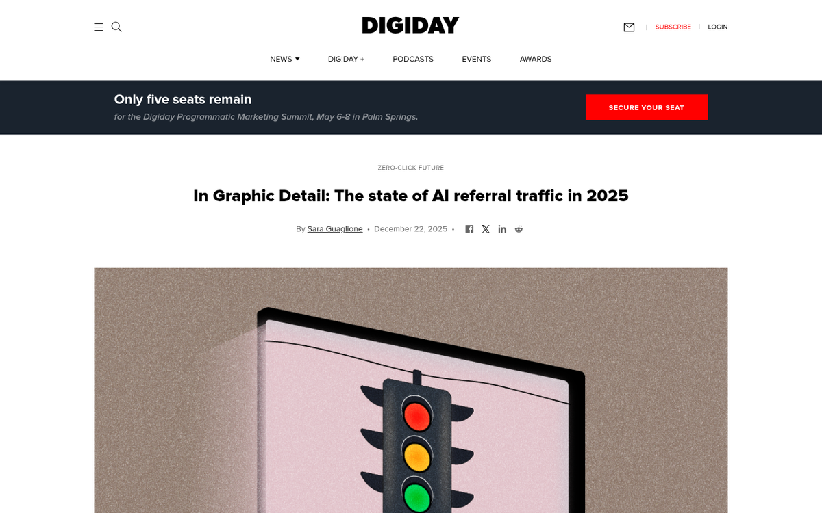AI chatbot interface showing website referral analytics