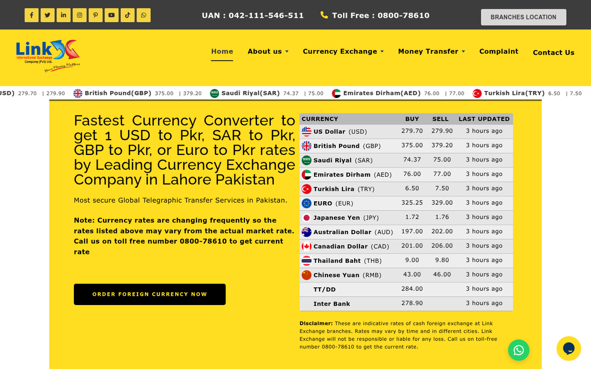 Website link exchange network diagram