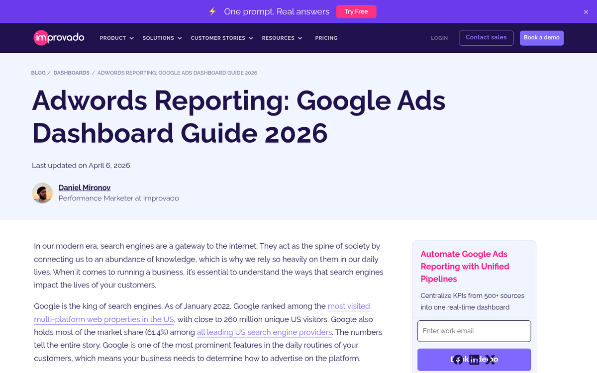 Dashboard showing multiple marketing performance metrics
