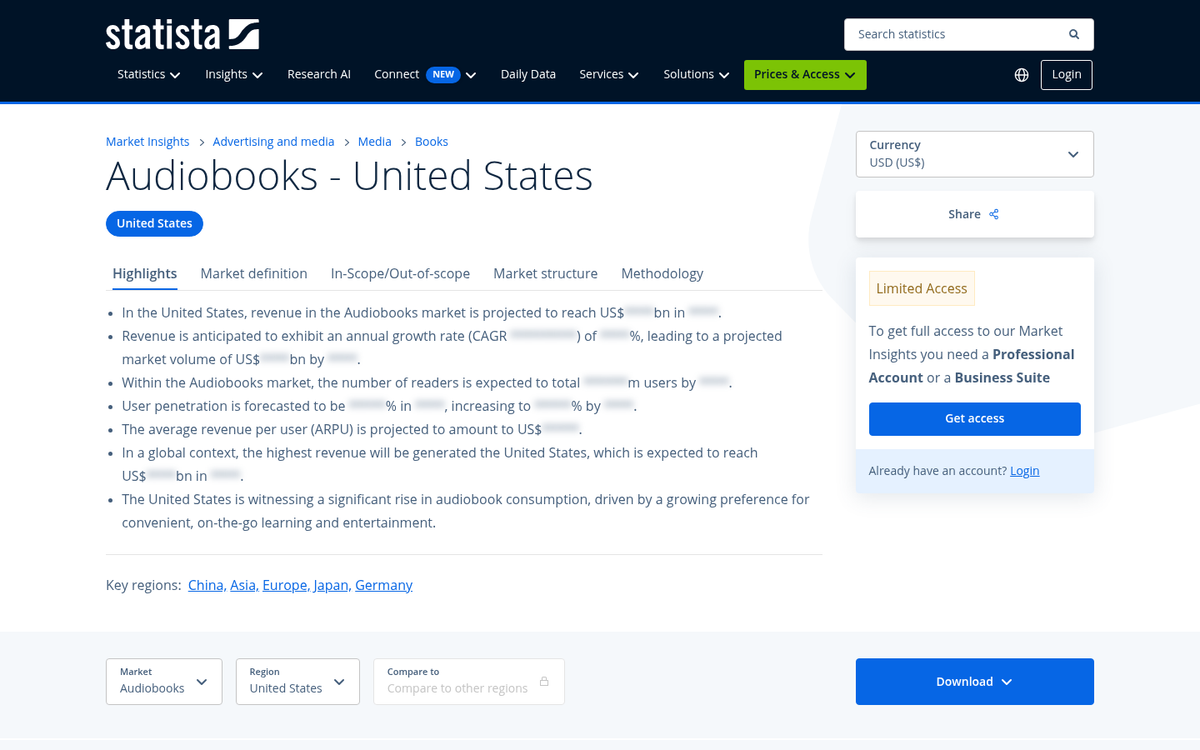 Multiple eBook formats displayed on devices