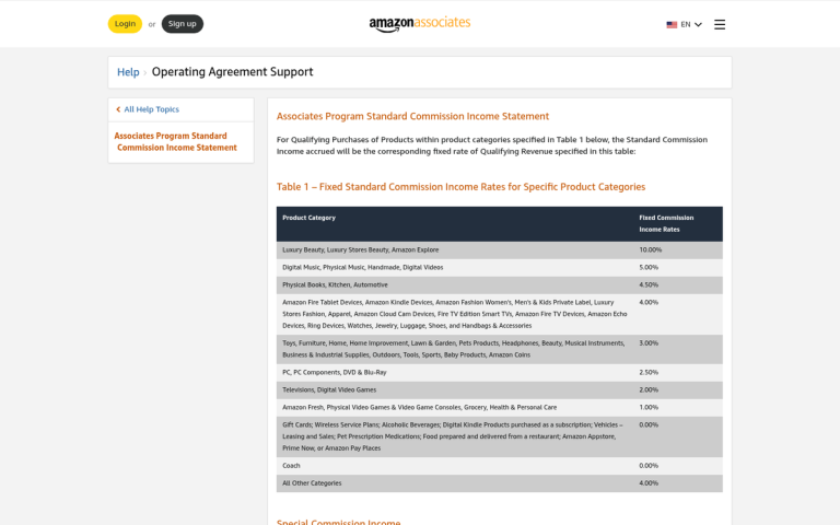 Person researching profitable affiliate marketing niches