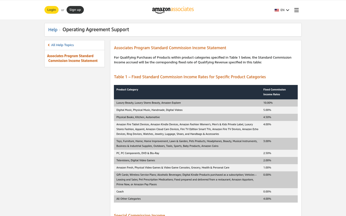 Person researching profitable affiliate marketing niches