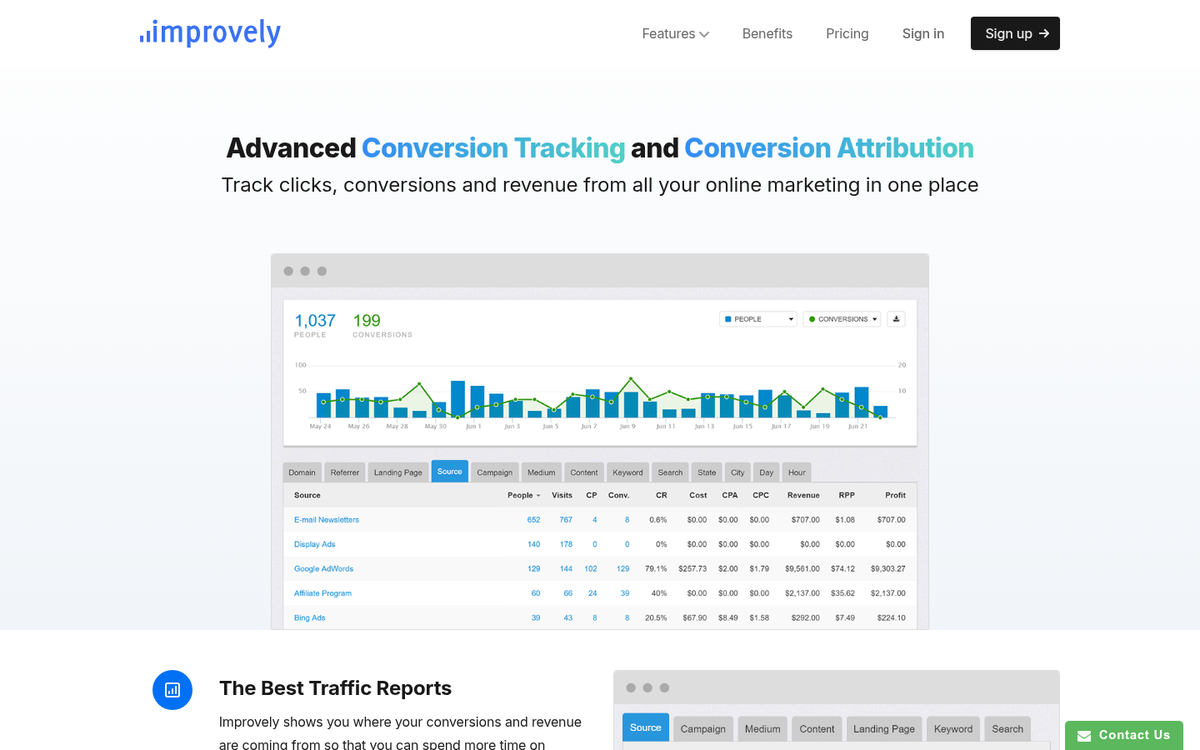 Improvely visitor tracking dashboard interface screenshot