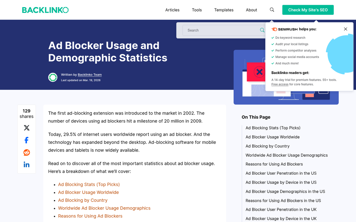 Statistics chart showing ad blocking trends 2026