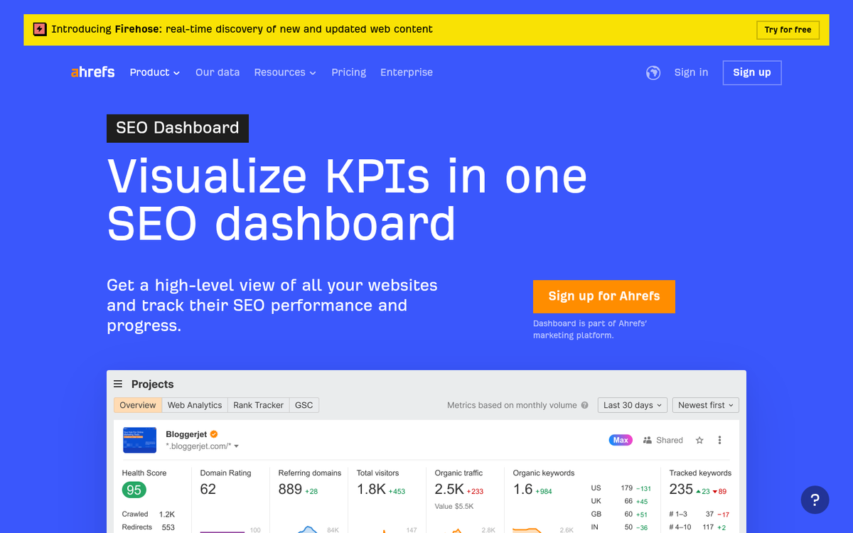 Ahrefs keyword research tool dashboard interface