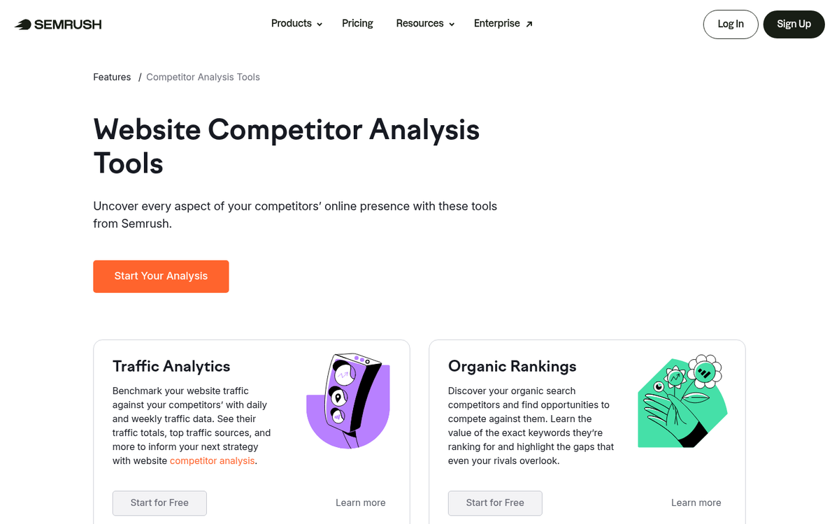 Semrush keyword research dashboard interface screenshot