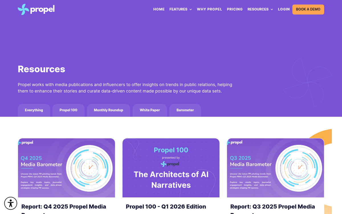 Trafficvance audience demographics and targeting data