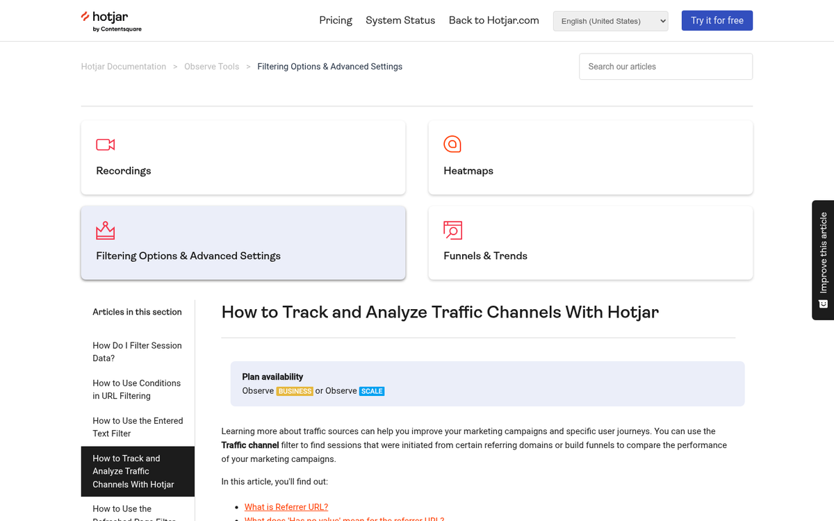Heatmap showing user click activity patterns