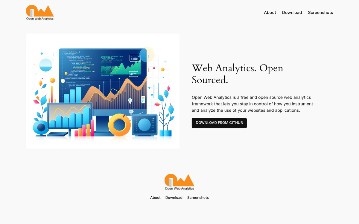 Open Web Analytics dashboard interface screenshot