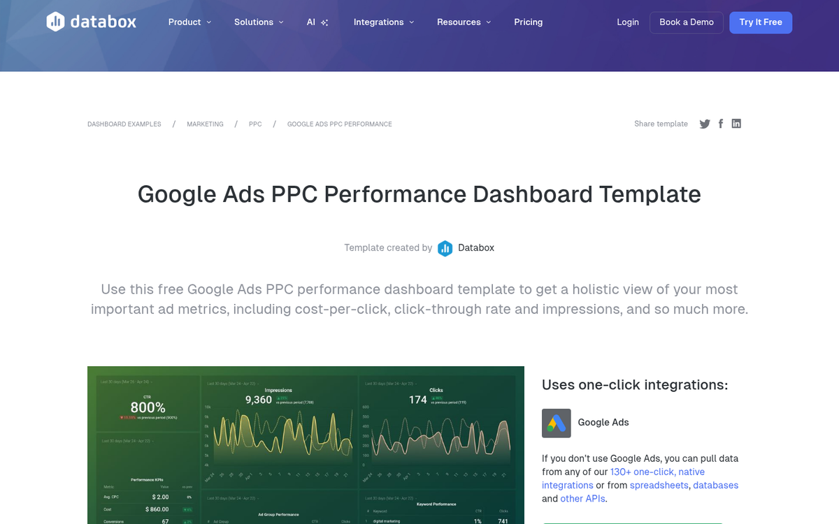 Comparing website traffic pricing rates chart